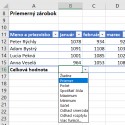 Image of Ako vypoč&iacute;tať priemer v Exceli - Pohodov&aacute; informatika