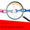 Image of Tri najv&auml;č&scaron;ie nev&yacute;hody 3 piliera v&aacute;s stoja peniaze
